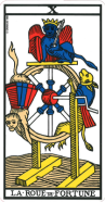 Tarot de Marseille - La Roue de fortune